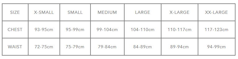 Tabla de Tallas